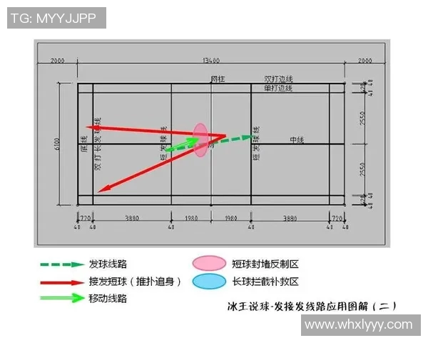 深入分析北京羽毛球队独特的节奏打法与战术特点 深入分析北京羽毛球队独特的节奏打法与战术特点