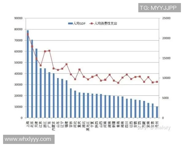 深入解析北京篮球队技术表现的数据分析与趋势研究 深入解析北京篮球队技术表现的数据分析与趋势研究