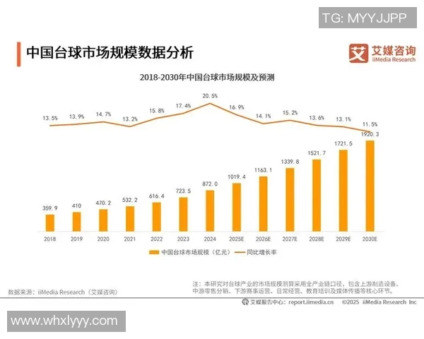 深圳足球队在钻石联赛中的节奏表现分析与未来展望 深圳足球队在钻石联赛中的节奏表现分析与未来展望