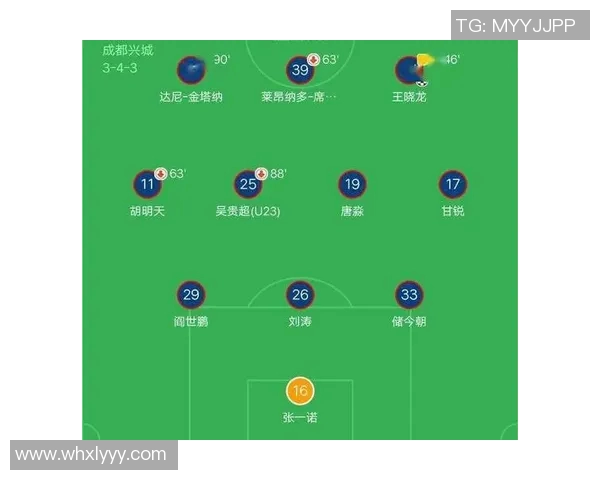 全国锦标赛最新积分榜北京篮球队以63分稳居第一名 全国锦标赛最新积分榜北京篮球队以63分稳居第一名