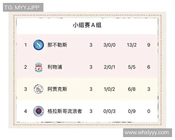 南京篮球队以94分领跑欧锦赛积分榜展现强劲实力与竞争优势