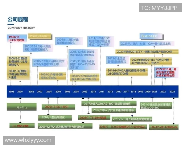 周军畅谈羽毛球生涯与成长历程的精彩回顾与感悟 周军畅谈羽毛球生涯与成长历程的精彩回顾与感悟