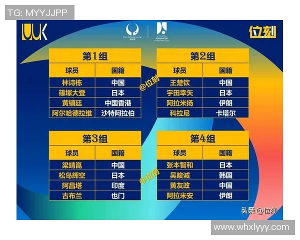 杭州乒乓球队战术实力强劲荣登全国乒乓球战术排行榜第二名 杭州乒乓球队战术实力强劲荣登全国乒乓球战术排行榜第二名