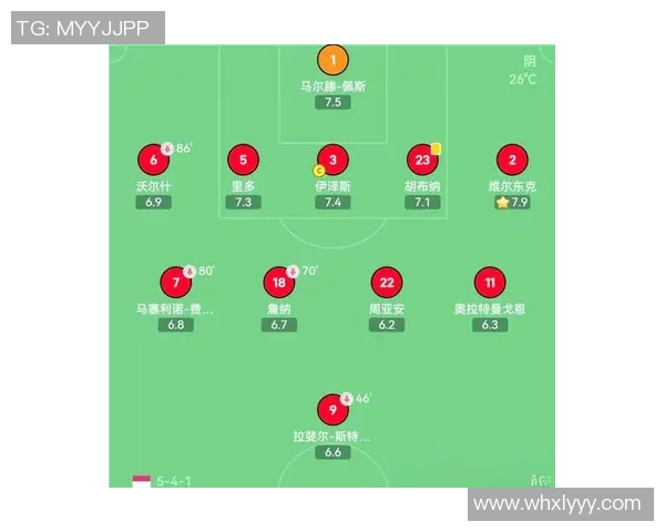 杭州足球队控制打法深度分析与战术解析 杭州足球队控制打法深度分析与战术解析