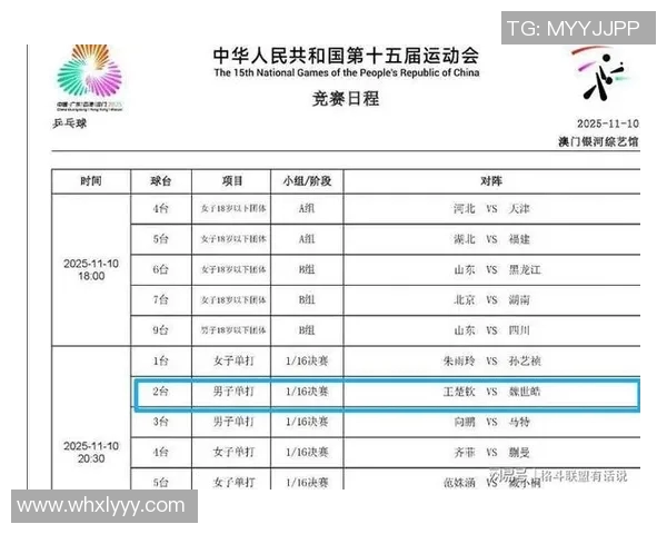 武汉乒乓球队战术实力强劲荣登全国乒乓球战术排行榜第三名